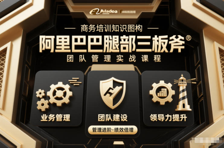 团队管理必学课程系列,阿里巴巴“腿部三板斧”-网创联盟云网创