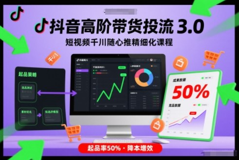 抖音高阶带货投流3.0，短视频千川随心推精细化课程，起品率50%-网创联盟云网创