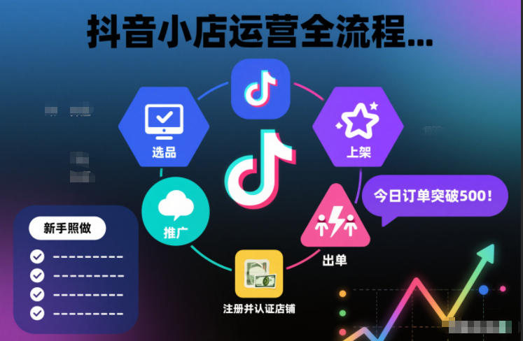 抖音小店运营全流程,从开通到运营,快速出单起店,新手照做就行-网创联盟云网创